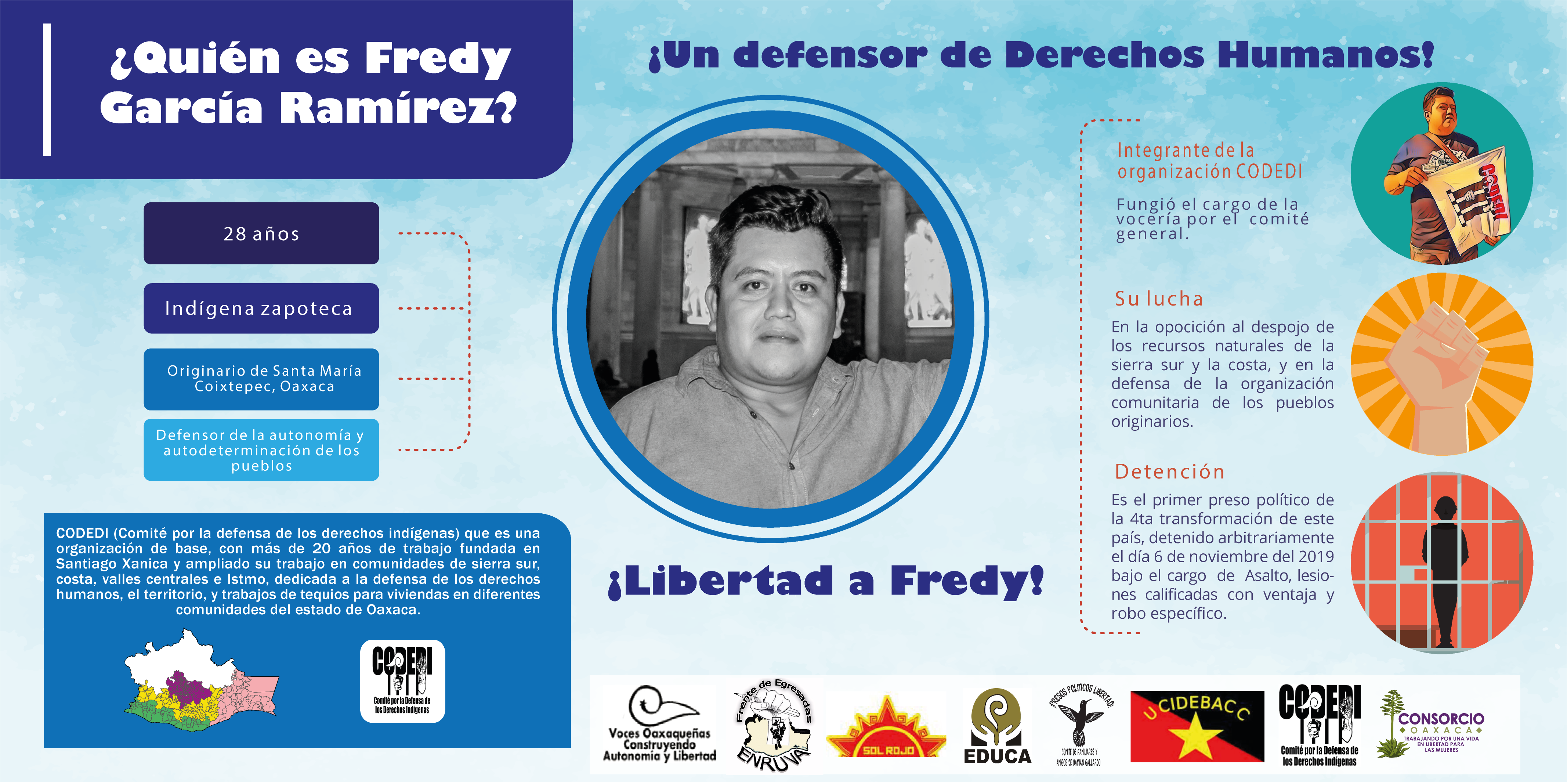 Fredy García Ramírez, primer preso político de Murat en el sexenio de la 4T, inicia huelga de hambre junto a 400 presos en Tanivet, Tlacolula, Oaxaca.
