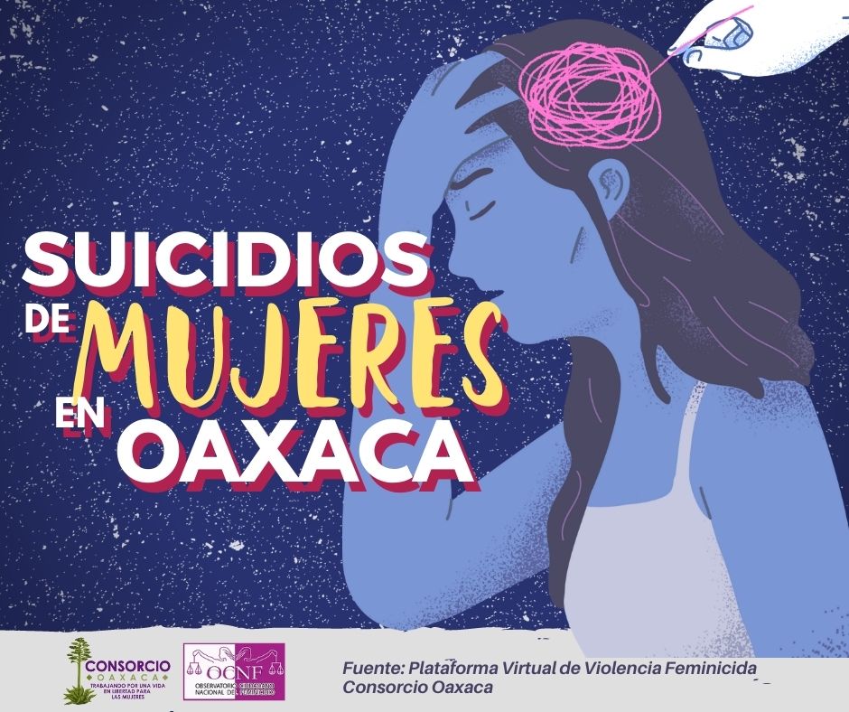 Adolescentes y jóvenes: 60% del total de suicidios de mujeres en Oaxaca