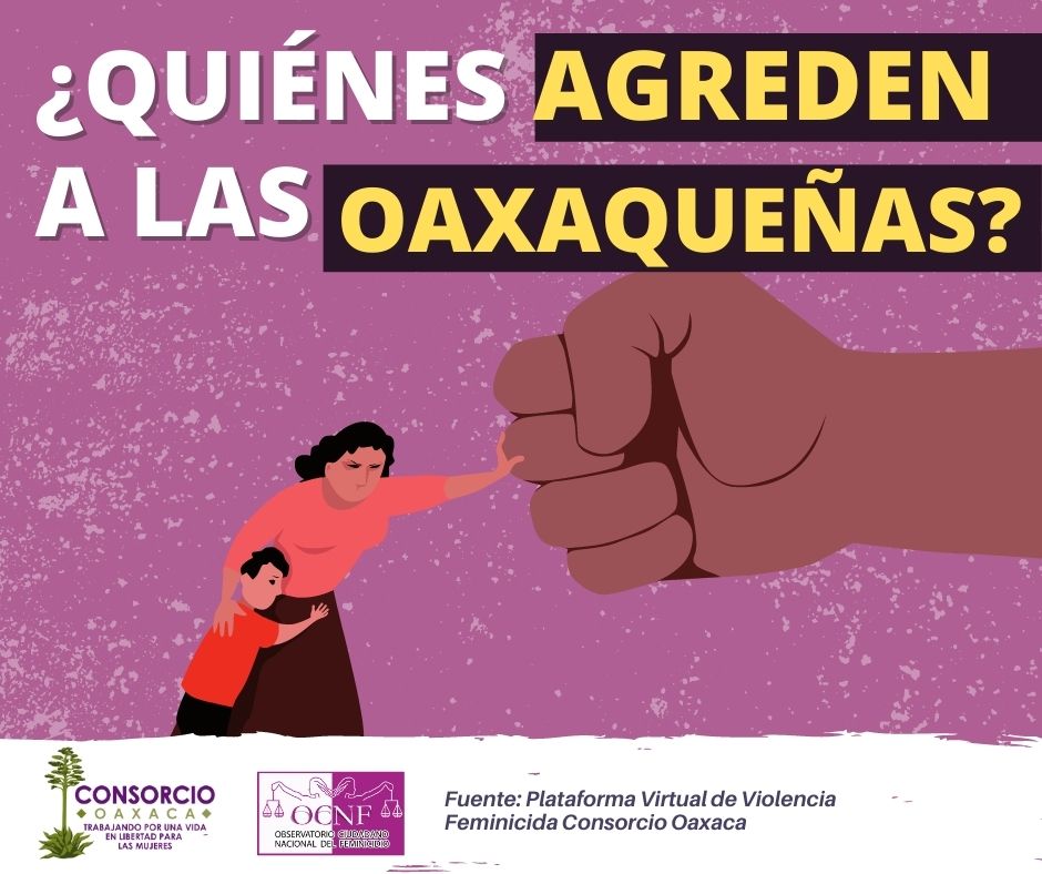 El 79% de los agresores de las mujeres oaxaqueñas son sus parejas