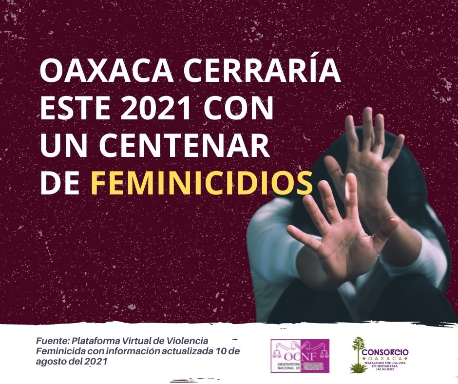 Oaxaca cerraría este 2021 con un centenar de feminicidios